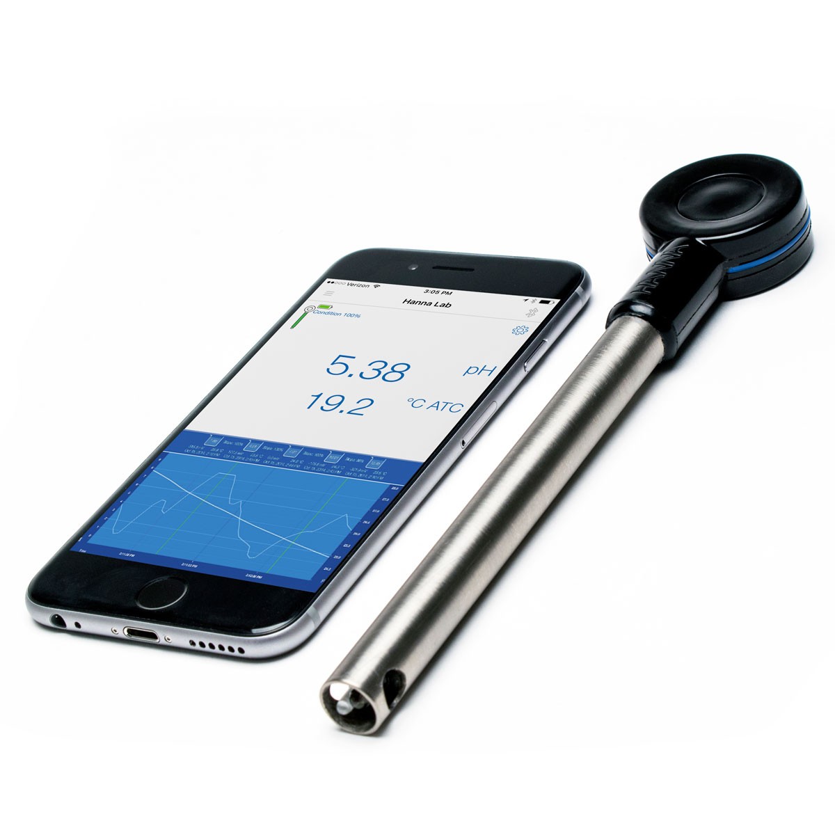 HALO FC2142 mit iPhone - nicht im Lieferumfang